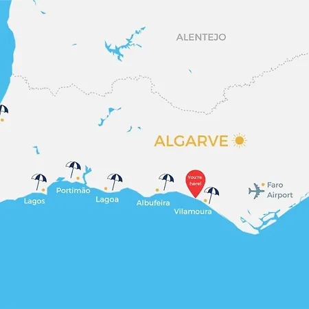 Steps Algarve ☀ @ Da Falesia 300 Meters Lägenhet Albufeira